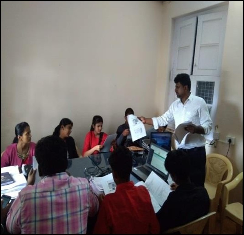 Survey tumkur